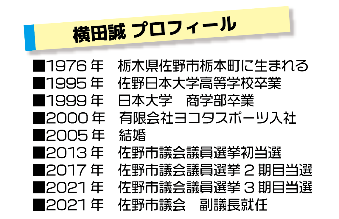 横田誠プロフィール