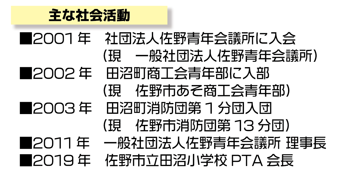 横田誠主な社会活動